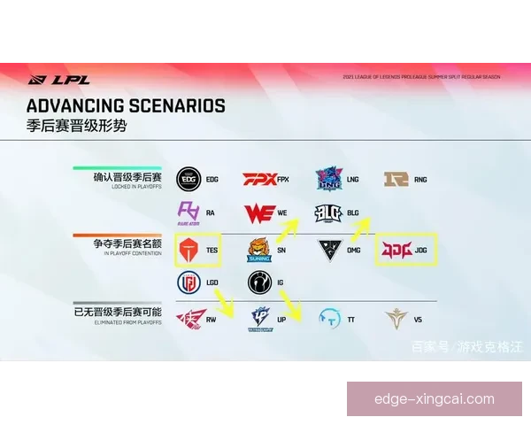 聚焦苏州超级联赛第三轮赛程看各队争锋走势与晋级形势解析全面深度