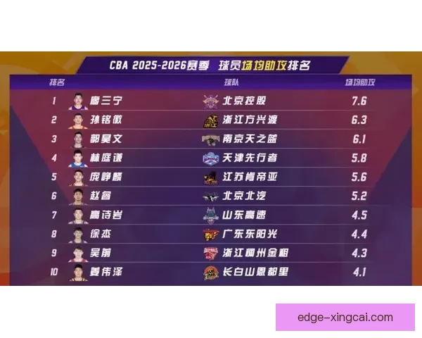 2026赛季NBA最新赛程全览及关键对决预测指南